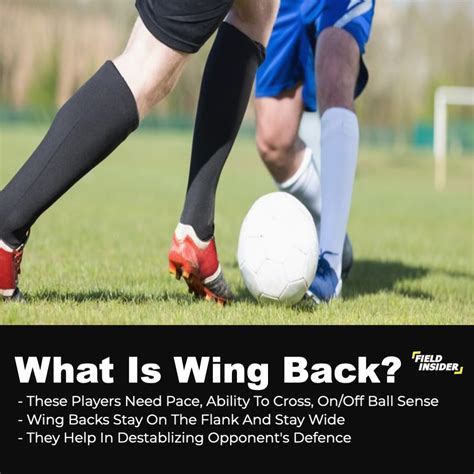 Wing Back Vs Full Back Same Position Field Insider