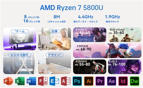 Amazon Co Jp Skybarium Pc Ryzen U Lan Gb Ddr Tb