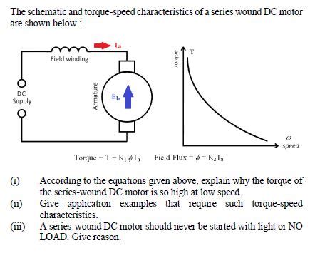 Answered: The schematic and torque-speed… | bartleby