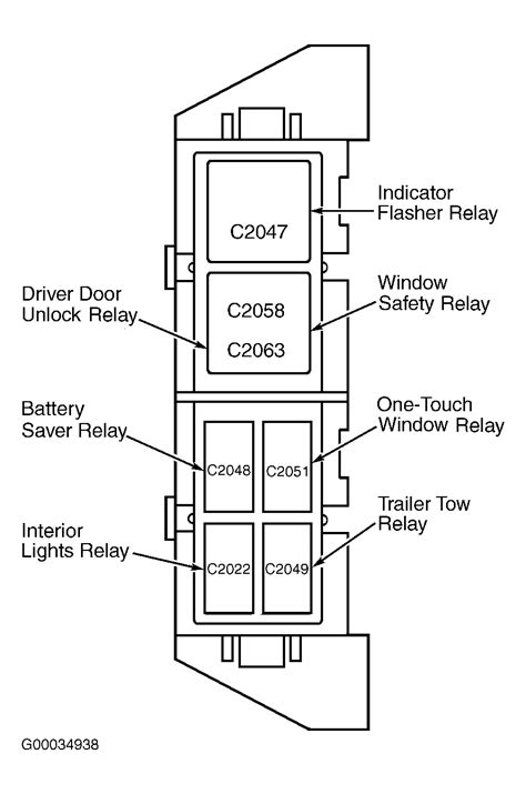 Q A Ford Explorer Sport Trac Fuse Box Diagrams Locations