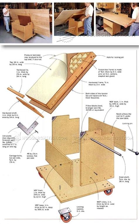 Table Top Plans Plywood : Plywood Coffee Table Plan PDF Woodworking / Diy house decor apartments ...