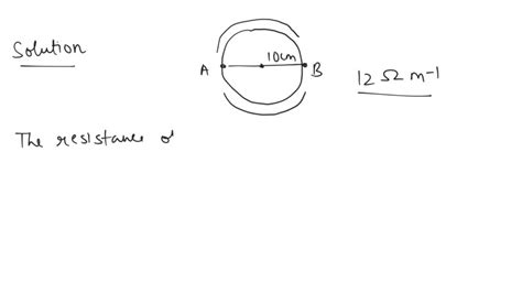 SOLVED A Wire Of Resistance 12 Ohms Per Meter Is Bent To Form A