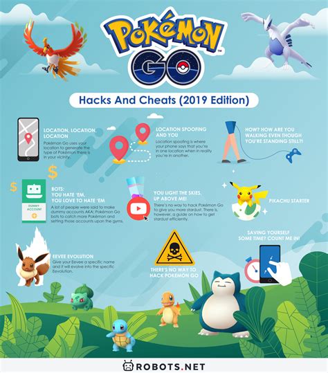 The Best Hack Pokemon Go For Android Operfrent