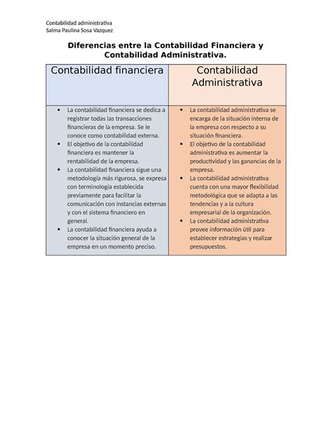 Diferencias Entre La Contabilidad Administrativa Y La Contabilidad