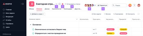 Навигация в Asana Руководство по продукту • Руководство по продукту Asana