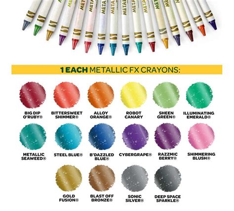 Ultimate Crayon Collection 152 Count Crayola