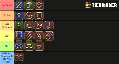 FFXIV Jobs Tier List Community Rankings TierMaker