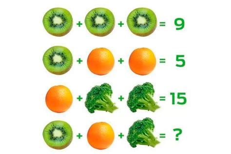 Enigme mathématique Pouvez vous trouver le chiffre manquant en 10