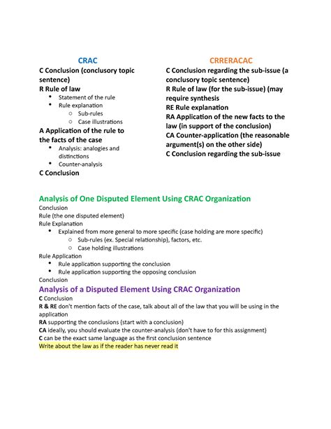 Crac Method Crac C Conclusion Conclusory Topic Sentence R Rule Of