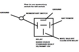 11 Honda Ruckus Ignition Wiring Diagram 17 Motorcycle Ignition