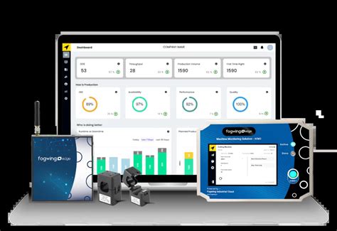 Enhancing Food Production Efficiency With Production Monitoring System