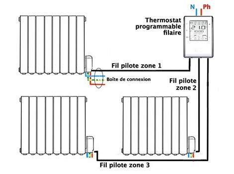 Schema Branchement Radiateur Electrique Avec Thermostat