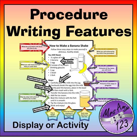 MrsAmy123 Procedure Writing Updated