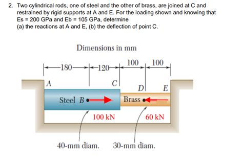 Solved 2 Two Cylindrical Rods One Of Steel And The Other Chegg