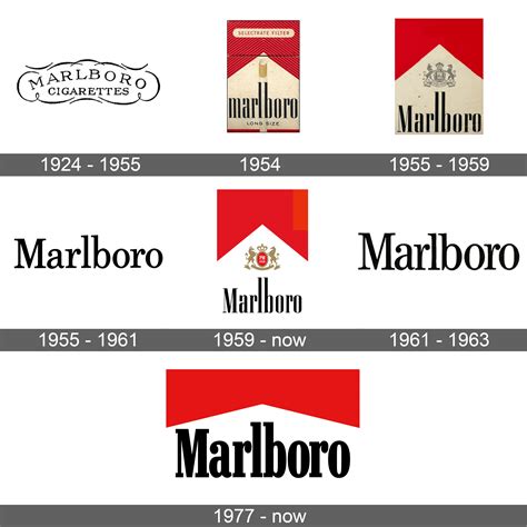 Marlboro Logo And Symbol Meaning History Sign