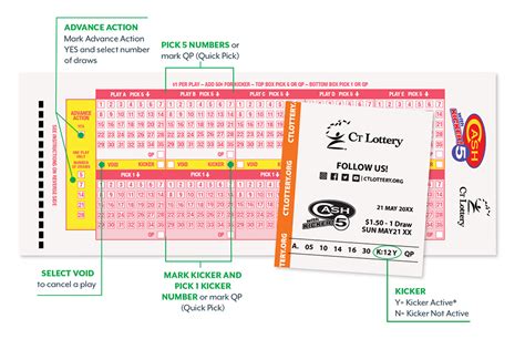 CT Lottery Official Web Site - Cash5 - How To Play