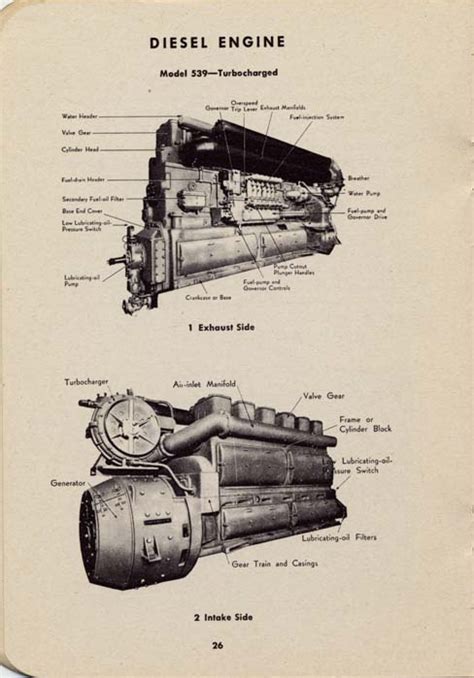 Alco General Electric Diesel Electric Switcher Manual For Enginemen