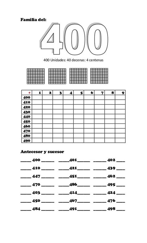 Familia Del 100 Al 999 Actividades De Matem 225 Ticas Preescolares Riset