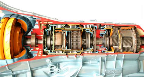 Complete Guide On Automatic Transmission Fluid — Sun Transmissions