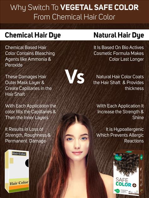 Safest Hair Dye Cheap Sale