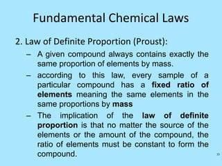 Lesson Daltons Atomic Theory Revised Ppt