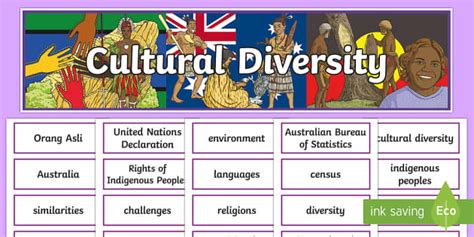 Cultural Diversity Display Pack L Enseignant A Fait