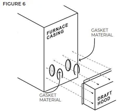 Cozy N A Gas Fired Vented Floor Furnace Owner S Manual