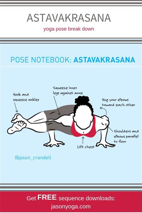 Astavakrasana Jason Crandell Vinyasa Yoga Method Yoga Help Types