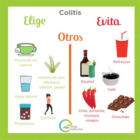 Colitis Qu Comer