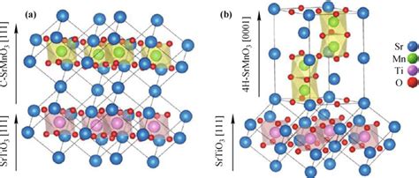 The Structural Models Of A Cubic And B 4H SrMnO 3 On SrTiO 3 111