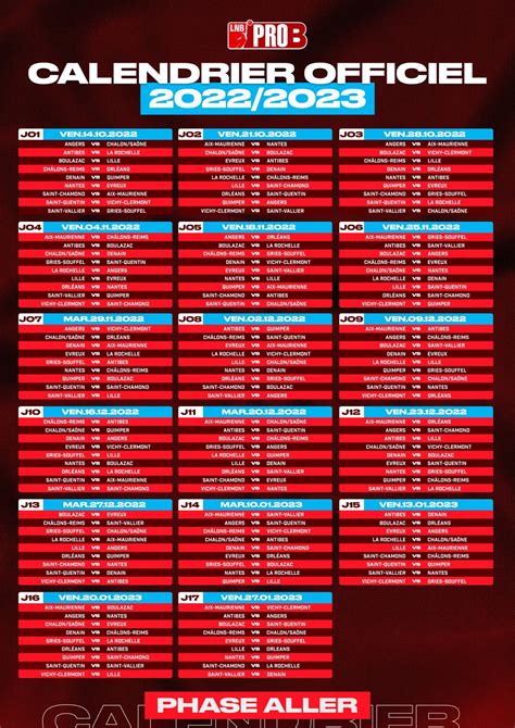 SAINT VALLIER BASKET DRÔME 2022 2023 Acte 2 Basket Info