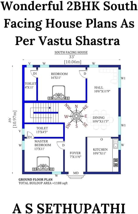 South Facing House Plan With Vastu House Plan And De Nbkomputer