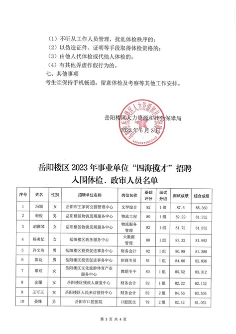 岳阳楼区2023年事业单位“四海揽才”招聘入围体检、政审人员名单公示 岳阳市岳阳楼区政府门户网站