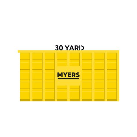 Yard Roll On Roll Off Roro Skip Myers Skip Hire Delivery Across