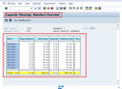 Step By Step Tutorials Tutorials Gui Scripting Recording Sap