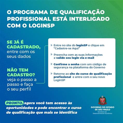 Inscri Es Para Cursos Do Qualifica Sp Acabam Neste Domingo