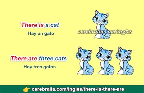 🥇【 Diferencia Entre There Is Y There Are En InglÉs 】 ️