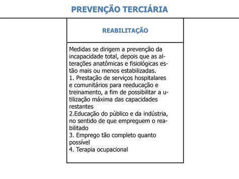 Conteúdo Modelo multicausal História Natural das Doenças ppt carregar