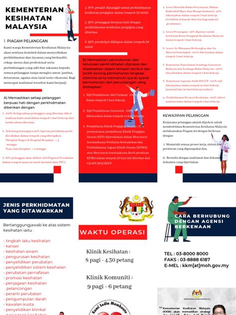 Brosur Kementerian Kesihatan Malaysia Pdf