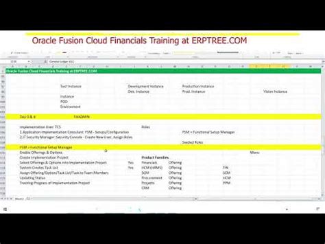 Oracle Fusion Financials Training Chart Of Accounts Creation Th