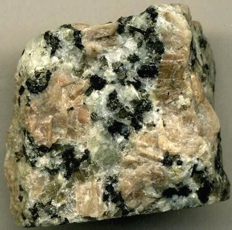 Porphyritic Texture