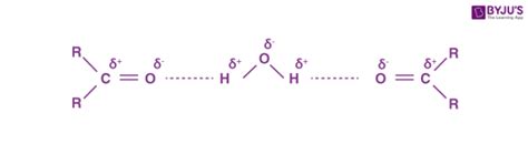 Aldehyde - Definition, Occurrence, General Properties, Uses, FAQS and ...