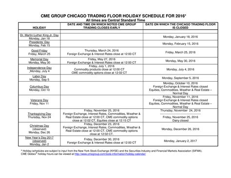 Kostenloses Holiday Schedule Trading Floor