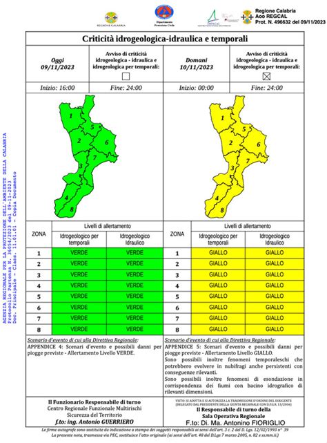 Ritorna Maltempo In Calabria Allerta Gialla Con Temporali E Forti