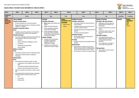 1200 Atp 2023 24 Gr 8 Maths Final 202324 Annual Teaching Plans