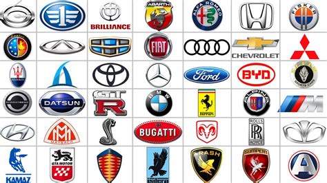 MOST FAMOUS CAR BRANDS YOU CAN AFFORD IN 2024 BEST AFFORDABLE CAR