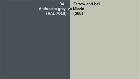 Ral Anthracite Grey Ral 7016 Vs Farrow And Ball Mizzle 266 Side By