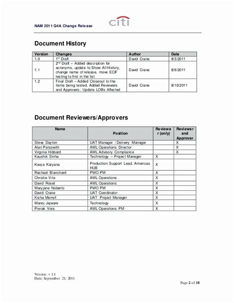 Factory Acceptance Testing Template Printable Templates Free