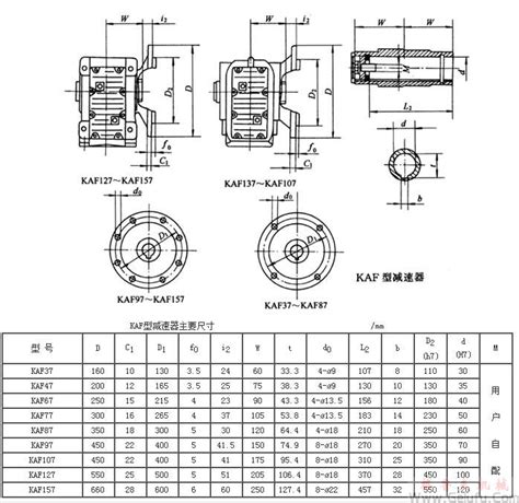 K锥齿轮减速机资料k减速机安装图k减速机功率表