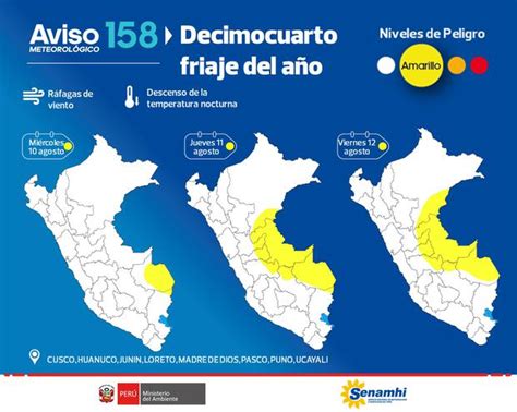 Frío En Lima Temperatura Nocturna En La Capital Descendería Hasta Los